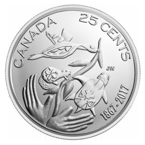 Fonte: www.mint.ca